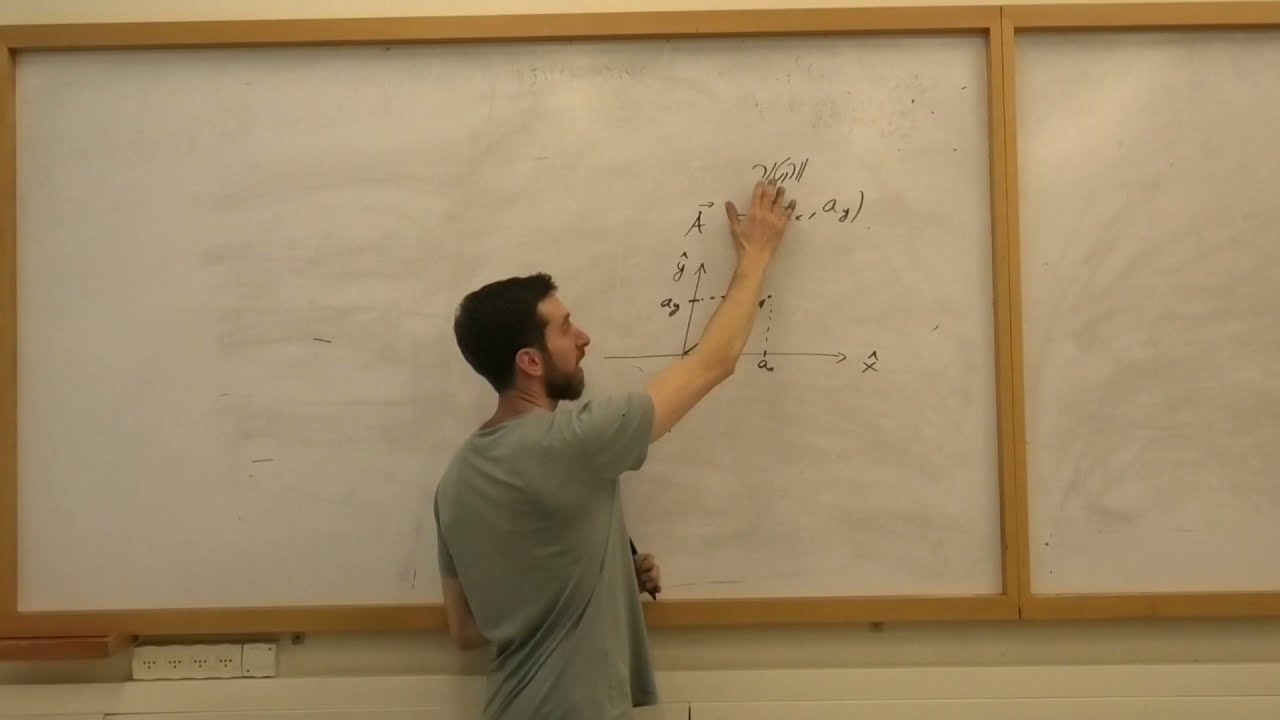 פיזיקה 1 | שיעור 1- וקטור יחידה - חזרה הרחבה למי שצריך