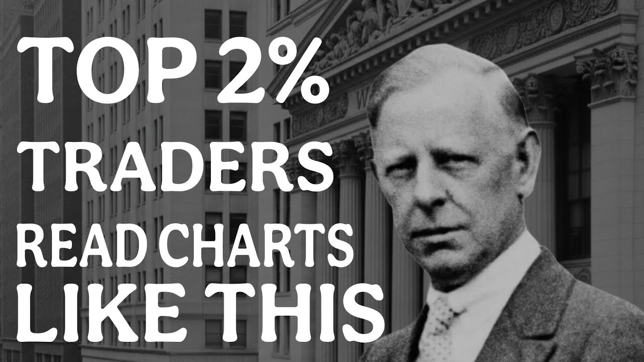 How Professionals Read Charts | Jesse Livermore's Trading Psychology...