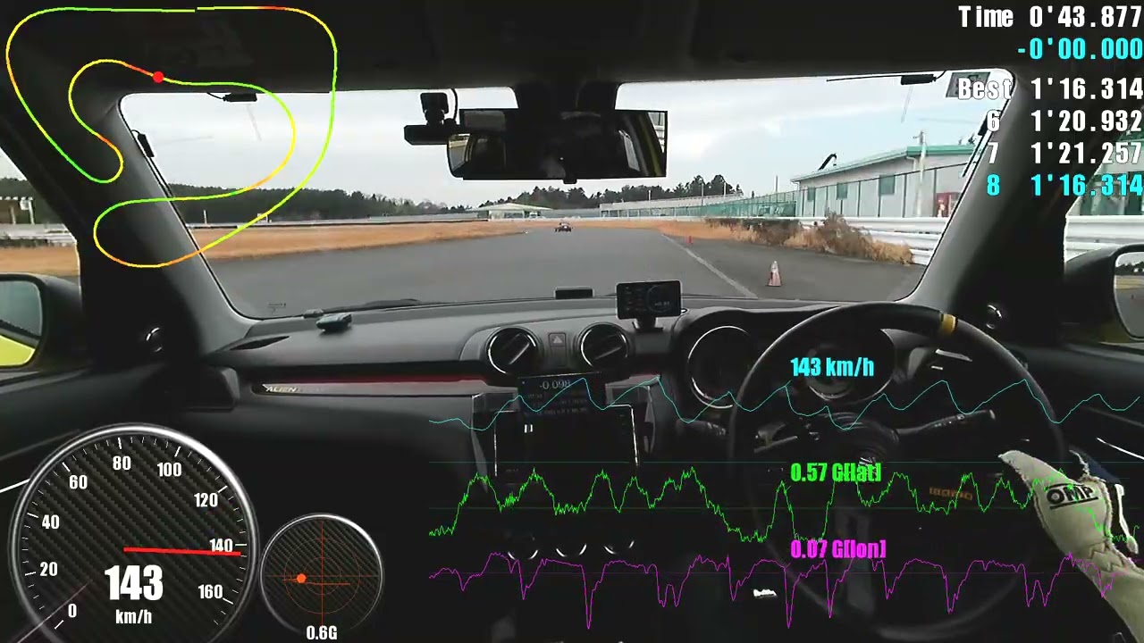 260111袖ヶ浦フォレストレースウェイ（ベスト）