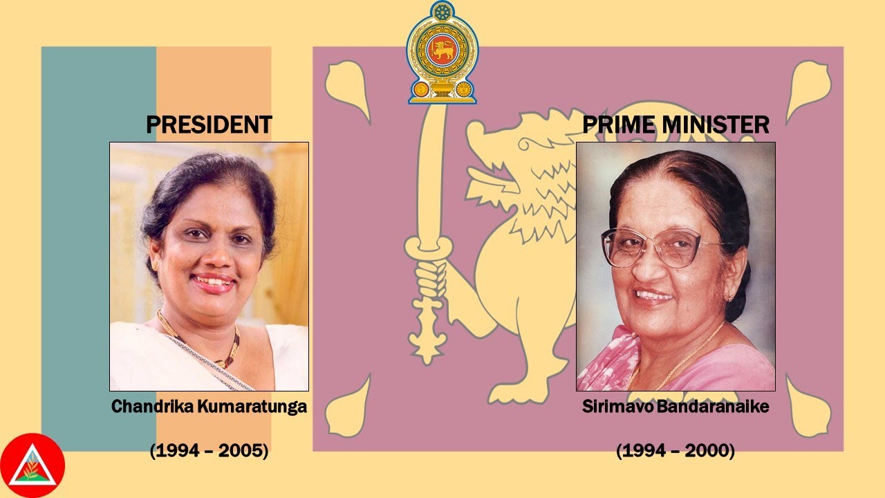 National Anthem of Sri Lanka 