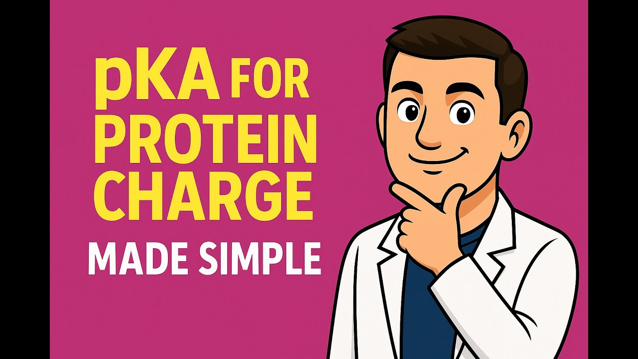 Amino Acids Charges at Changing pH, pKa Helps Us Know