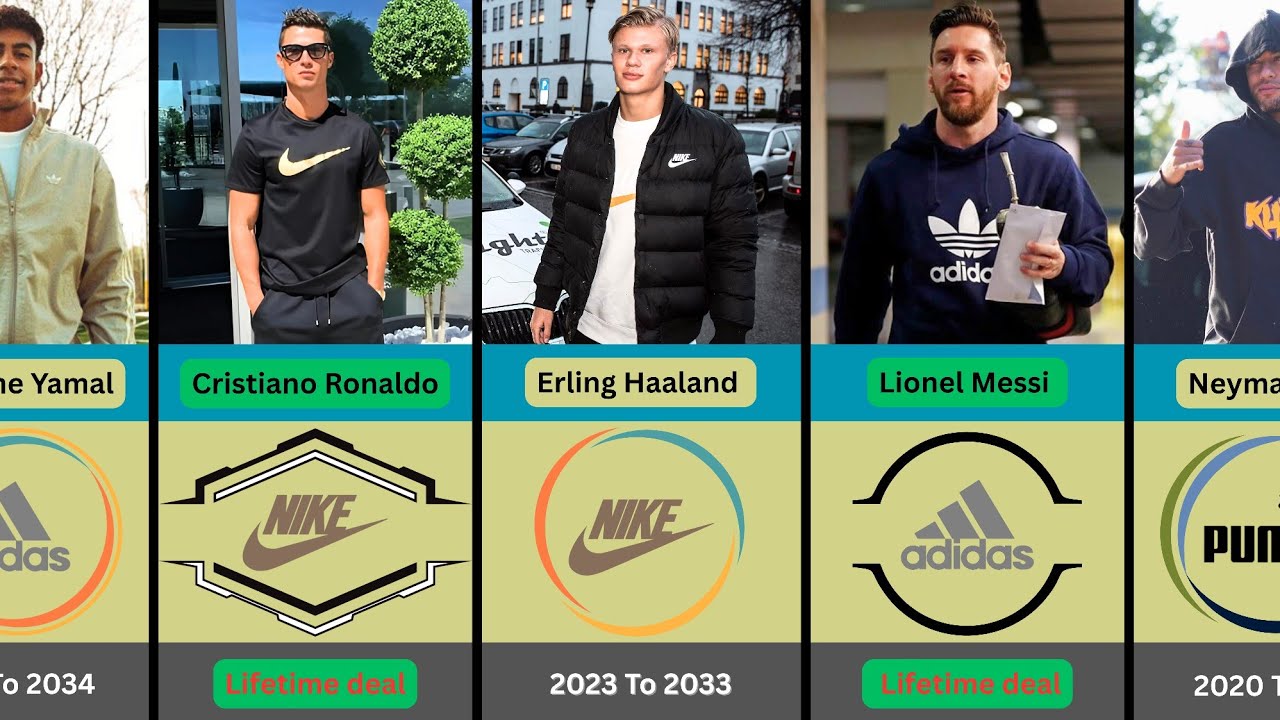 Popular Footballers Sponsorship Deals With Different Boots Brands