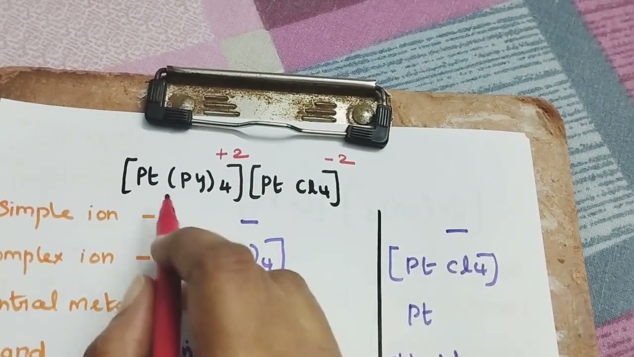 IUPAC name of [Pt(py)4] [Pt Cl 4]