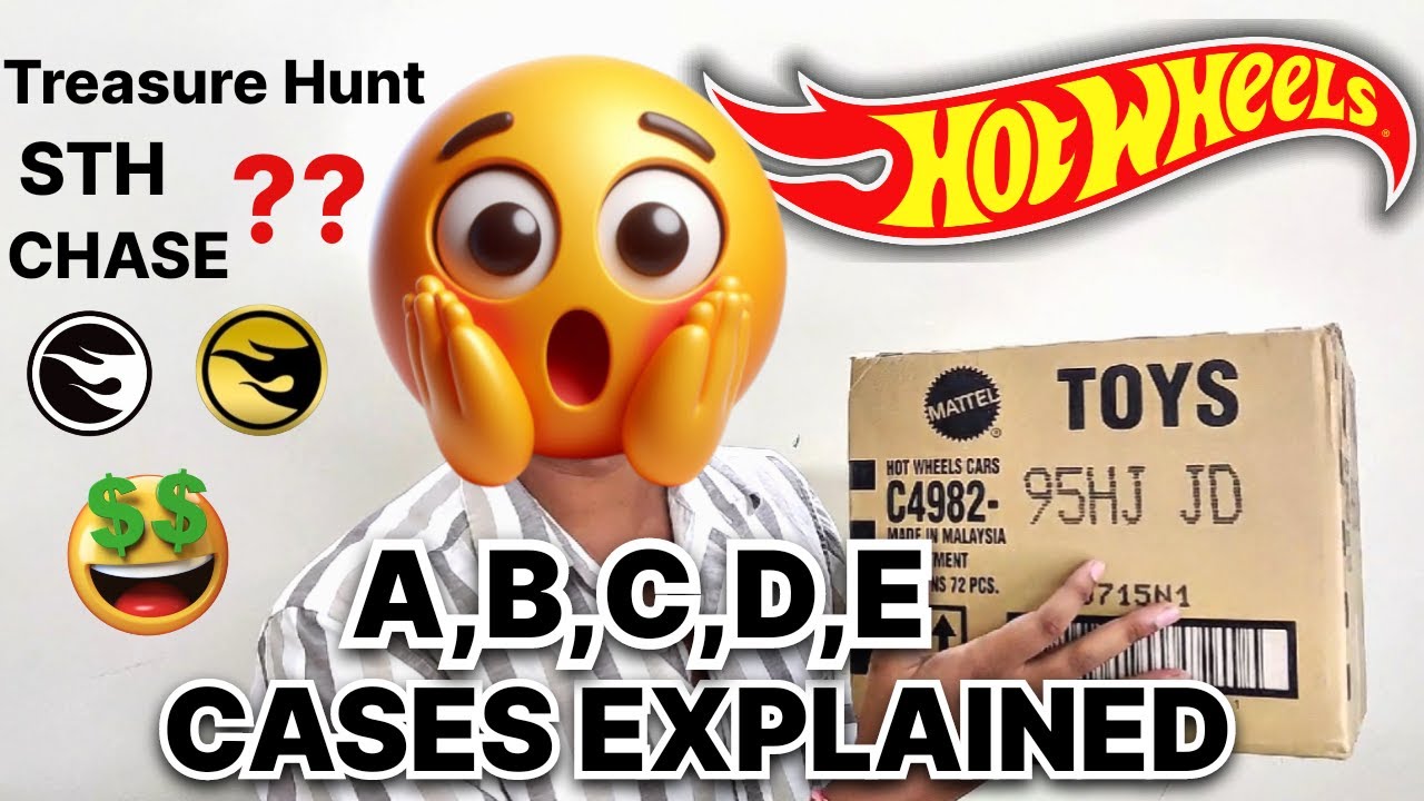 FINALLY🔥 Hotwheels Cases Explained🤩 Must Watch Video for Beginners & New Collectors❤️ #hotwheels
