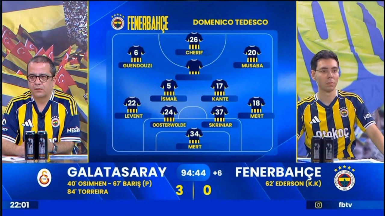 Galatasaray 3-0 fenerbah&ccedil;e Fbtv gol anları pozisyon tepkileri son dakikaları 😂 #fbtv #gsvfb 