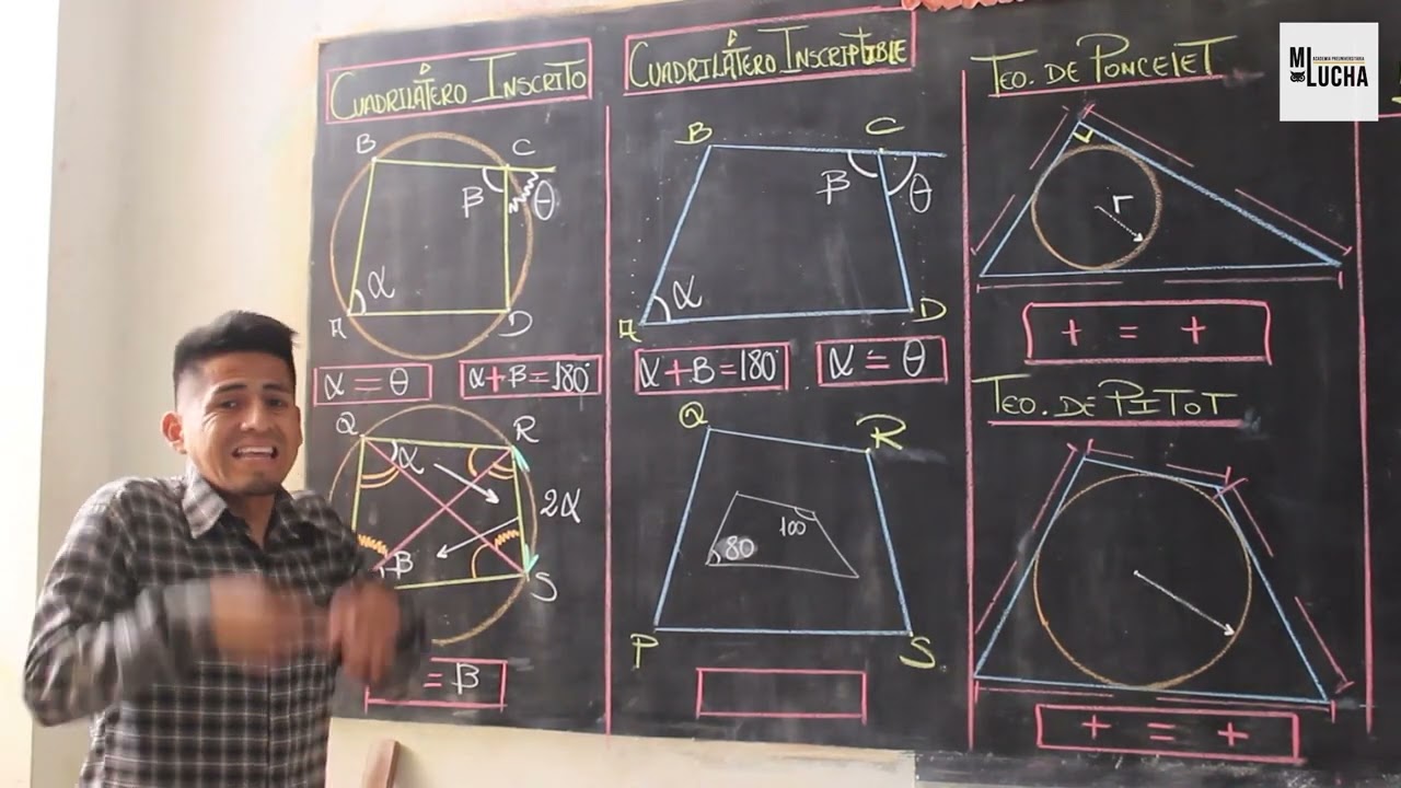 CUADRILATERO INSCRITO - GEOMETRÍA