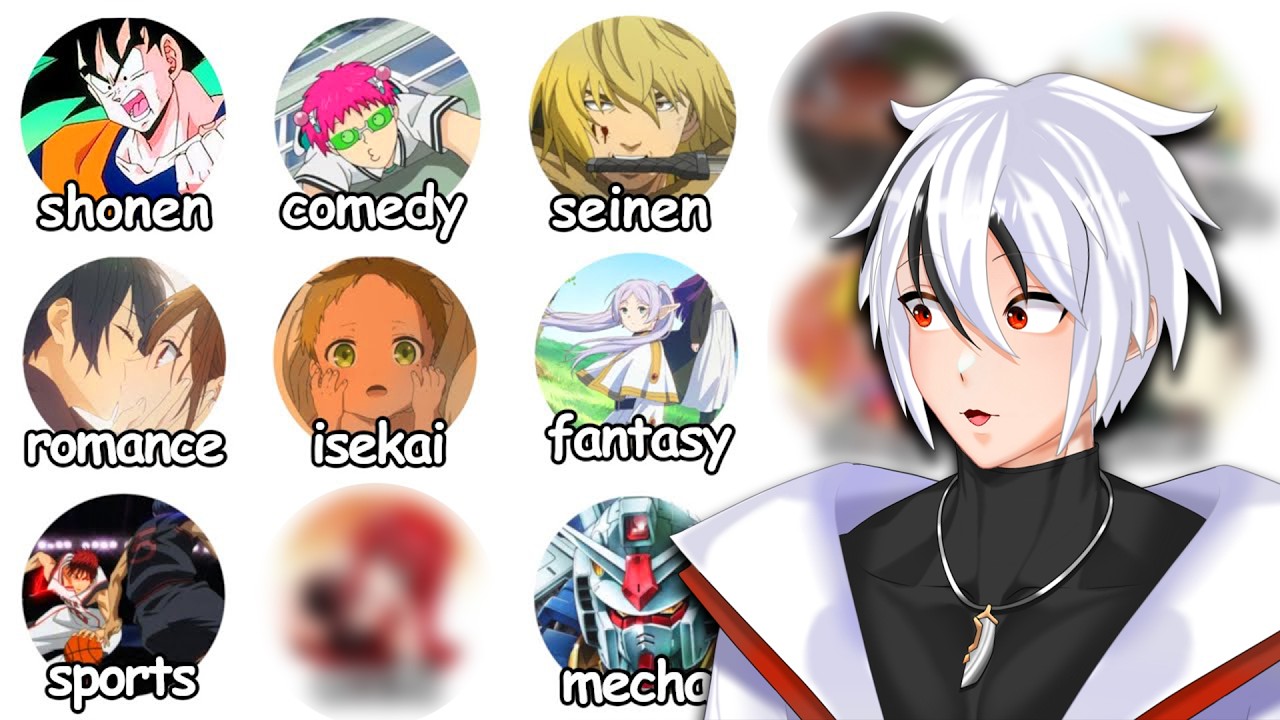 Every Anime Genre Explained in 12 Minutes by Arikendo | VTuber Jinyo Reacts