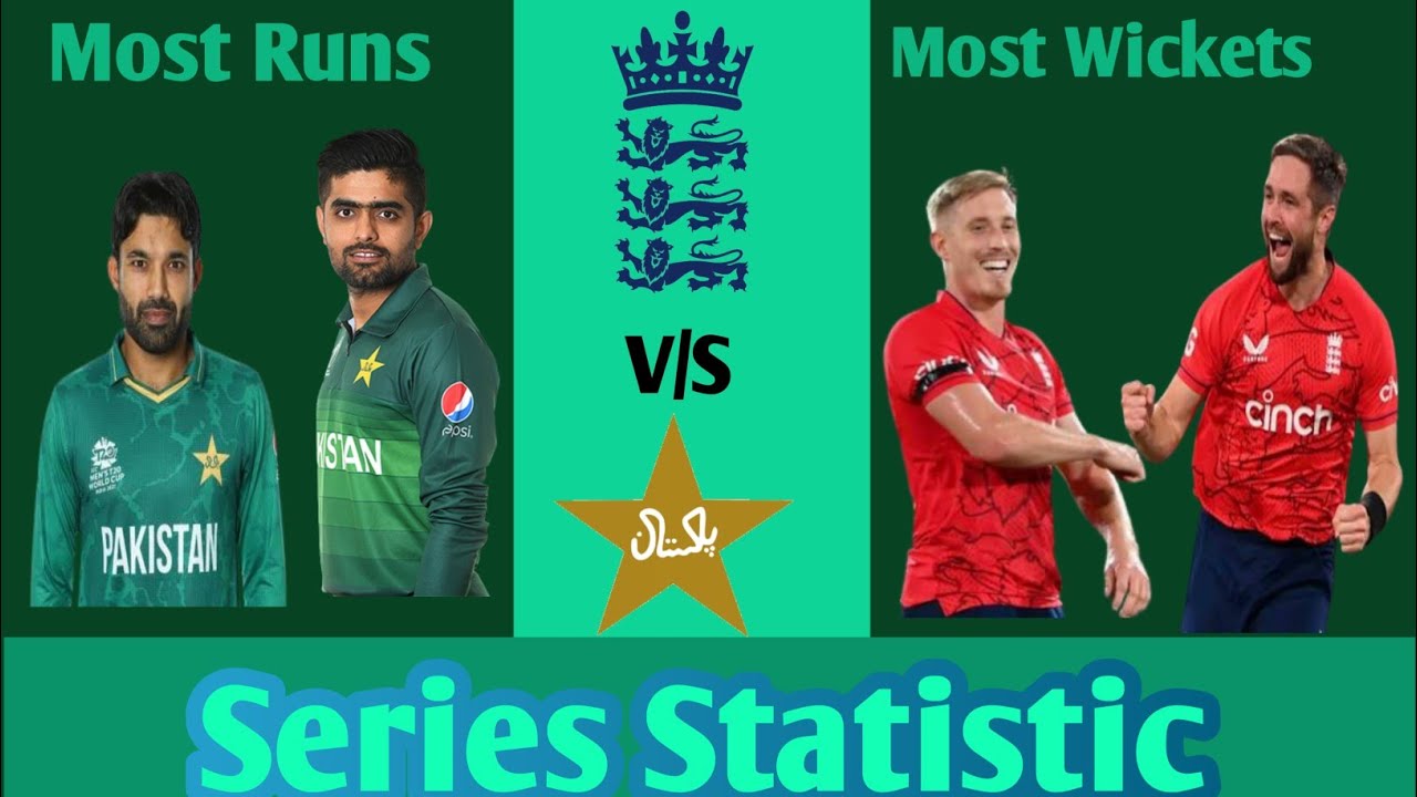 pak vs eng | 7 t20i series all match statistics 2022