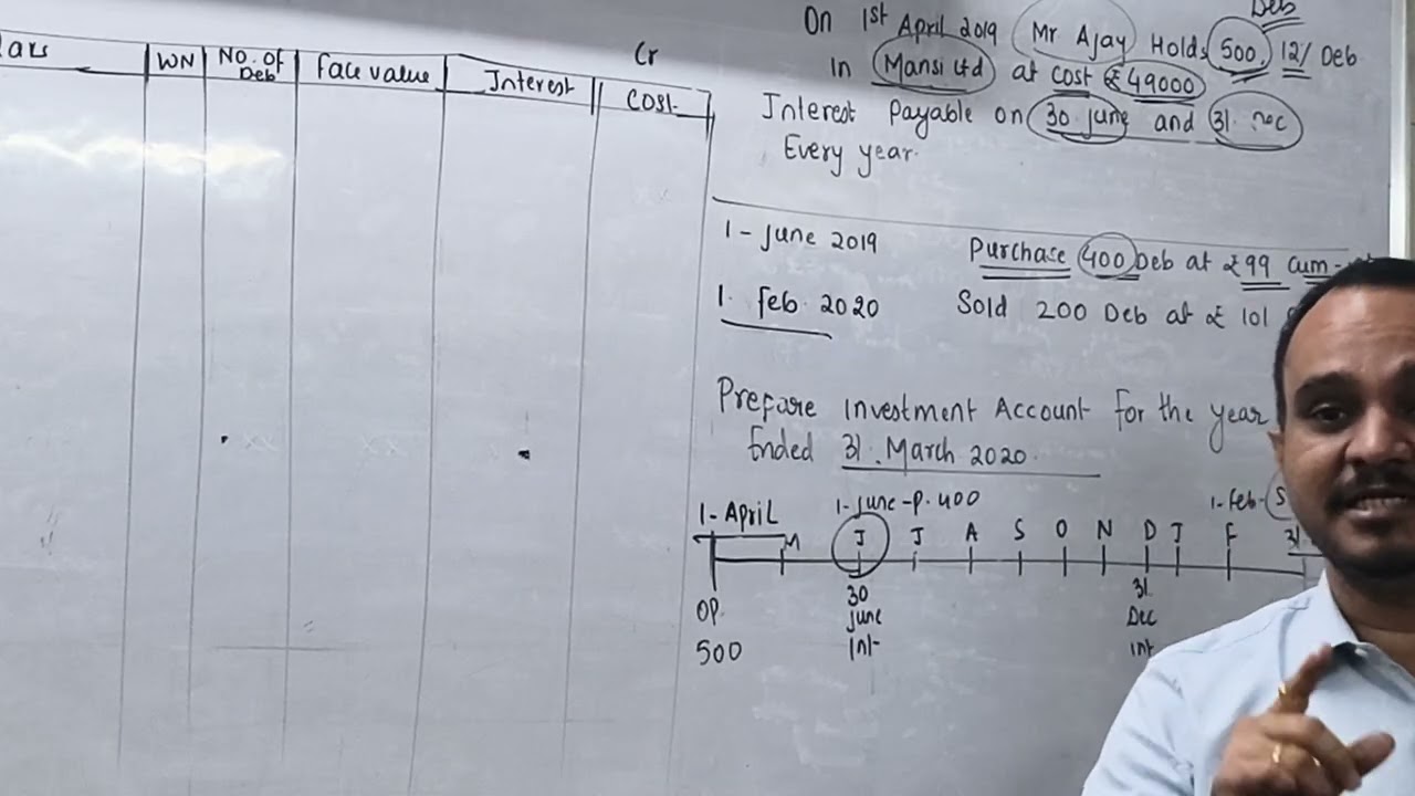 Lecture #7 investment accounting 