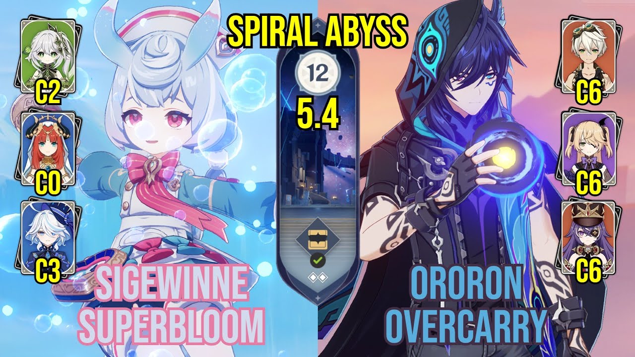 C0 Sigewinne Superbloom + C6 Ororon Overcarry | Spiral Abyss 5.4 | Genshin Impact