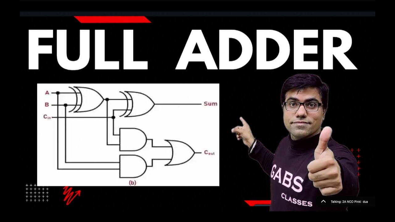 Full Adder in digital electronics | Full adder using half Adder | Full adder using two half adders