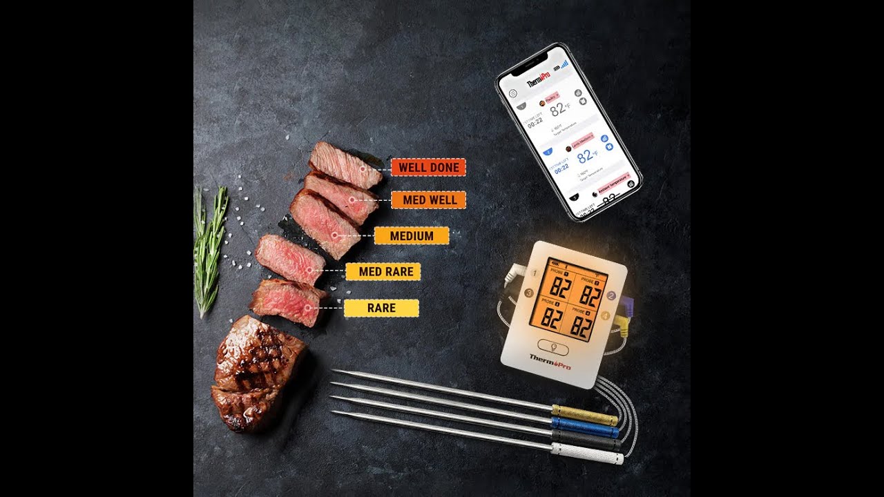 Introducing ThermoPro TP25 4 Probe Bluetooth Meat Thermometer with 500 Feet Range!