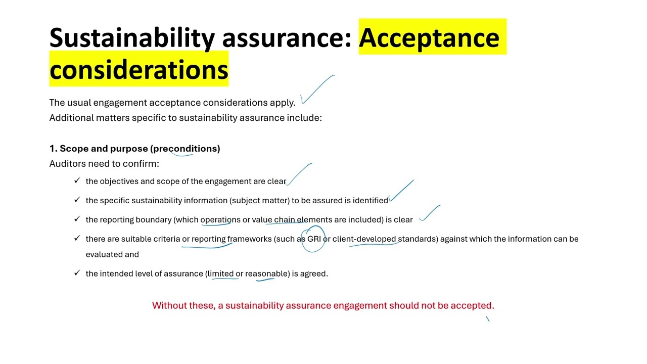 ACCA Advanced Audit & Assurance-Sustainability Assurance