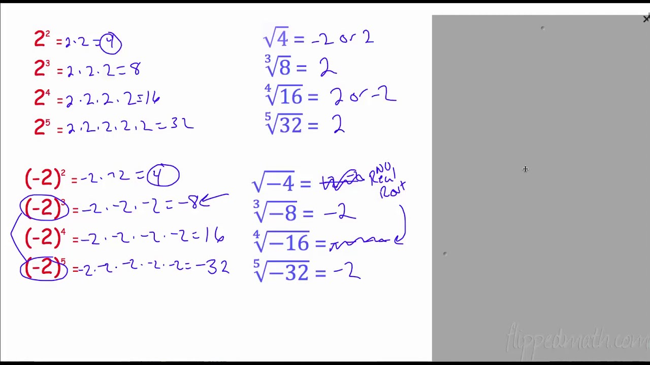 Traditional Algbra 2 – 8.1 Evaluate Nth Roots