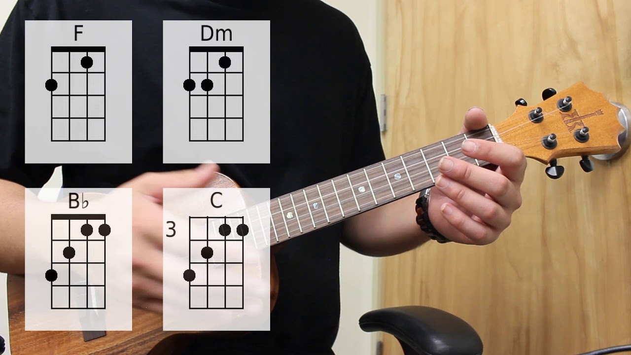 Eddy Dyno - Island Queen Ukulele Tutorial