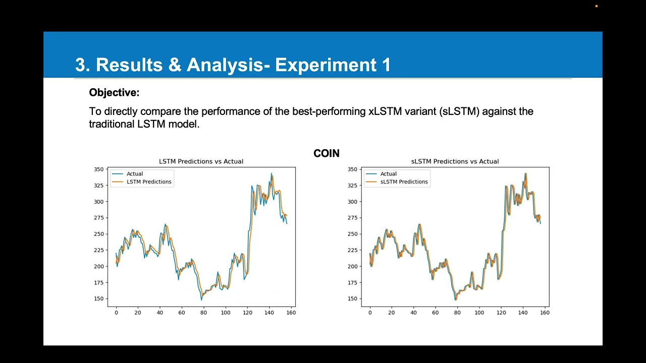 Optimizing Stock Price Forecasting with xLSTM