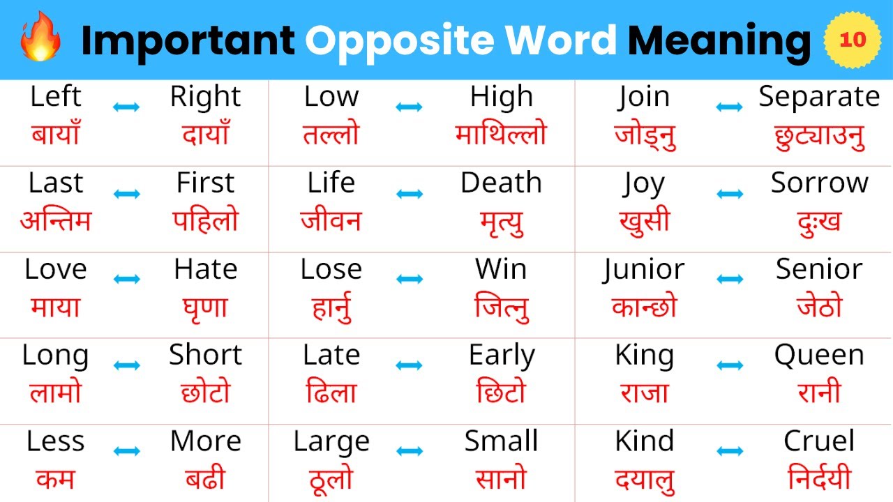 1000+ Opposite Words (Antonyms) Series | Part 10 - 