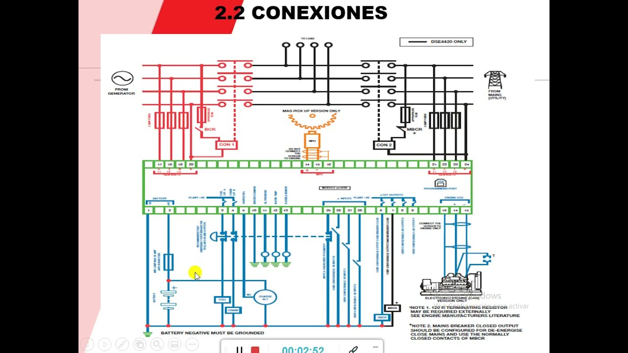 Deep Sea Generator Controller DSE4420 | Auto Mains (Utility) Failure Control Modules _DSE ELECTR...