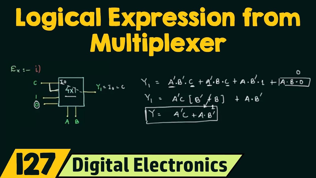 Logical Expression from Multiplexer
