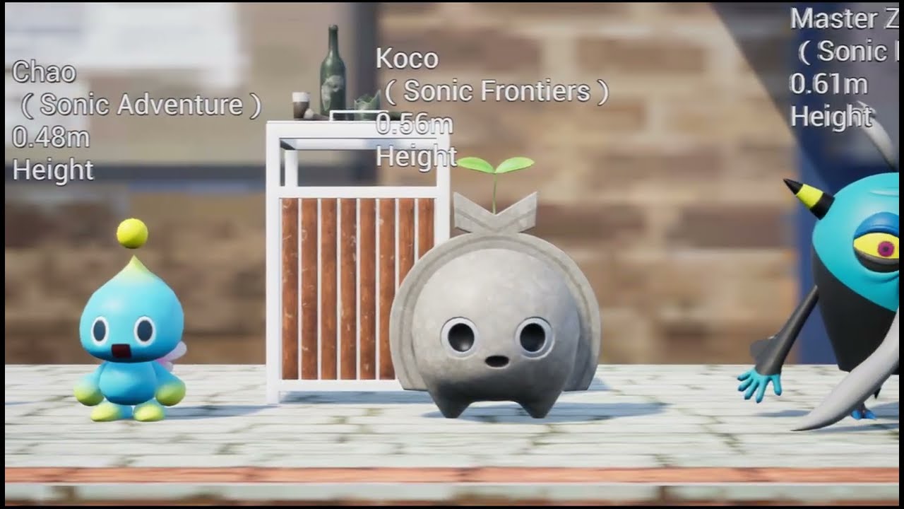 Sonic Characters Size Comparison