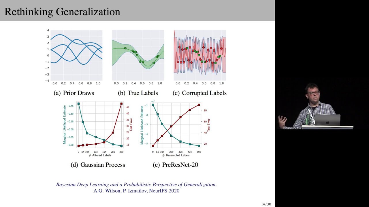 How Do We Build a General Intelligence?