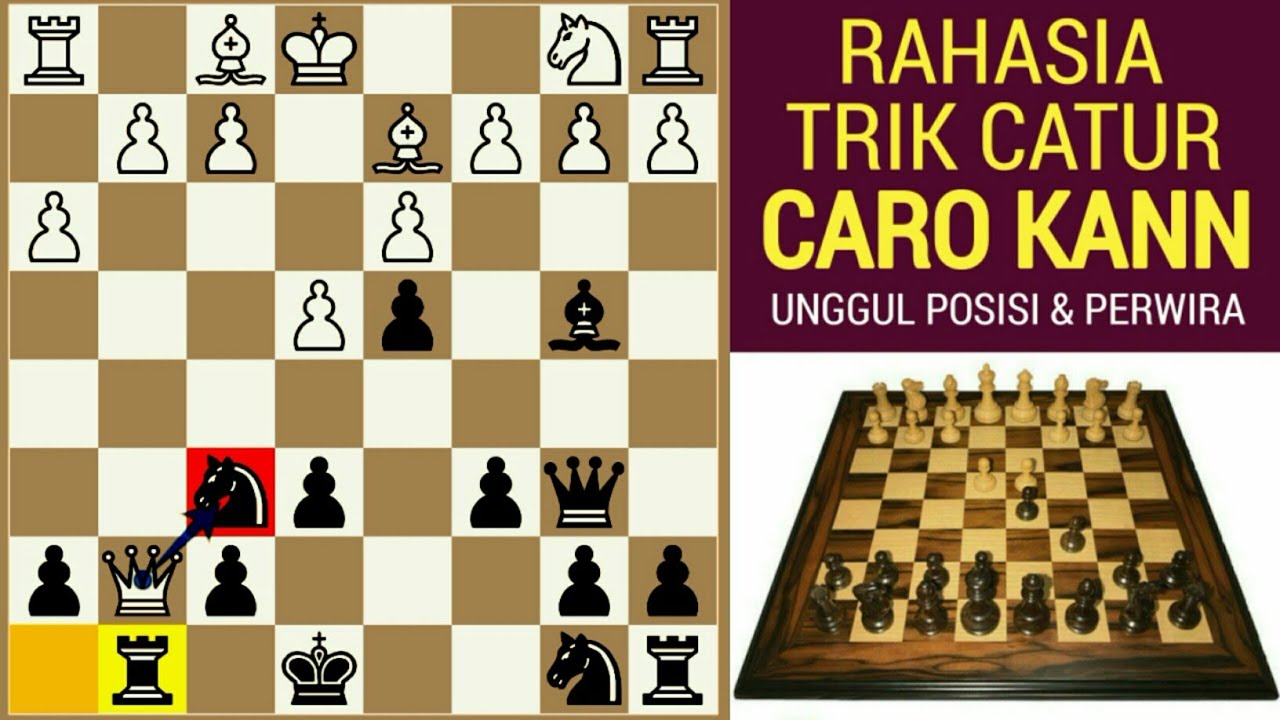 RAHASIA TRIK CATUR | Pertahanan Caro Kann