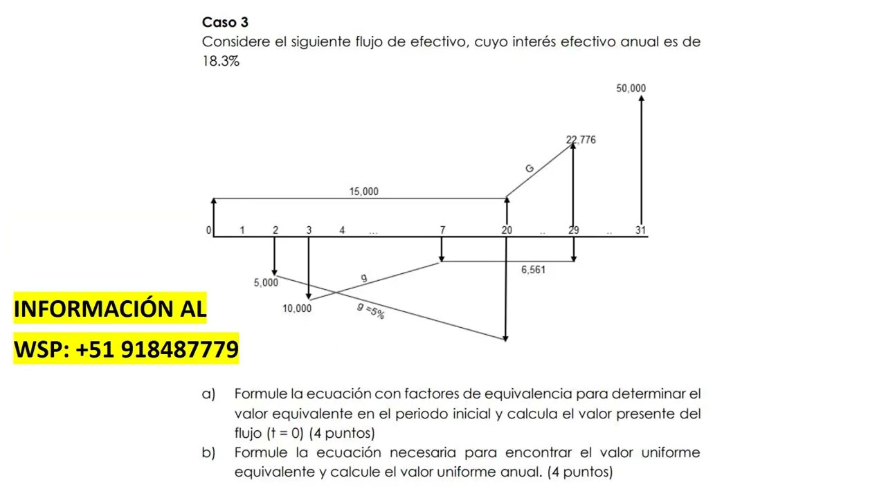 PRODUCTO ACADÉMICO 1 INGENIERÍA ECONÓMICA UNIVERSIDAD CONTINENTAL