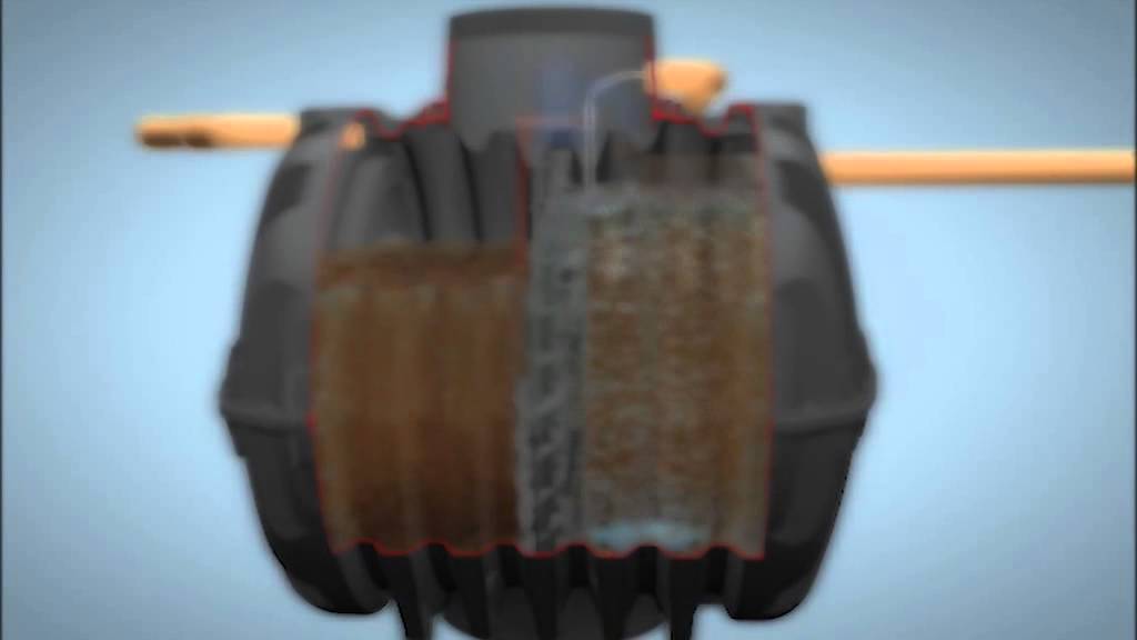 &iquest;C&oacute;mo funciona un sistema SBR GRAF Klaro?