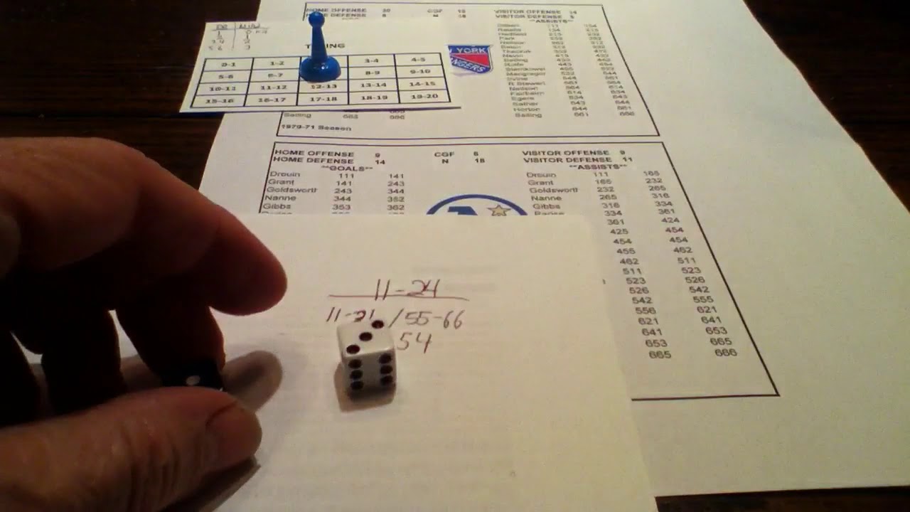 Quick Play Hockey board game how-to and sample game