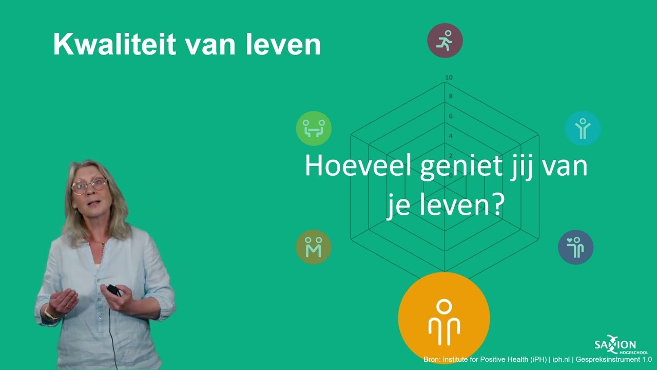 Positieve gezondheid 2: De zes dimensies van Positieve Gezondheid
