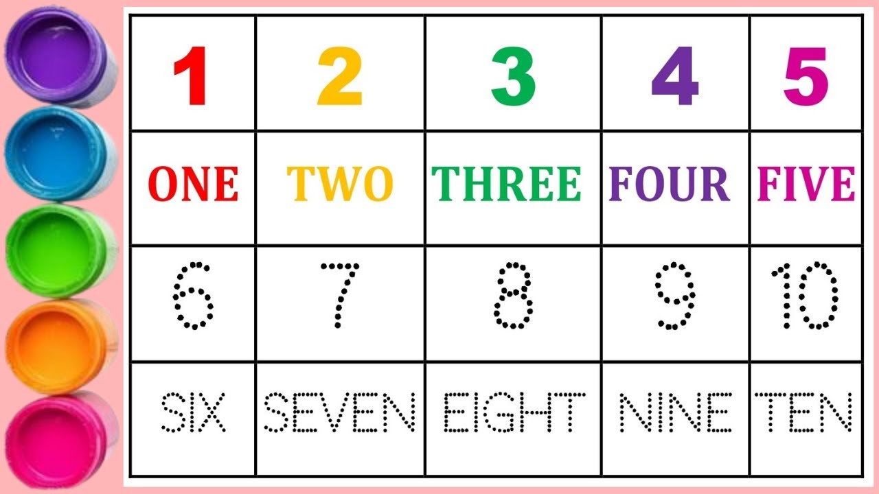 Learn Numbers 1 to 10 🔢 | One Two Three Counting + Spelling | Kids Learning Fun 🌈