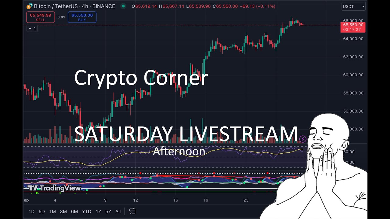 JJ's Crypto Corner - Saturday Afternoon Livestream - Bitcoin - Ethereum - Altcoins - Some Lore