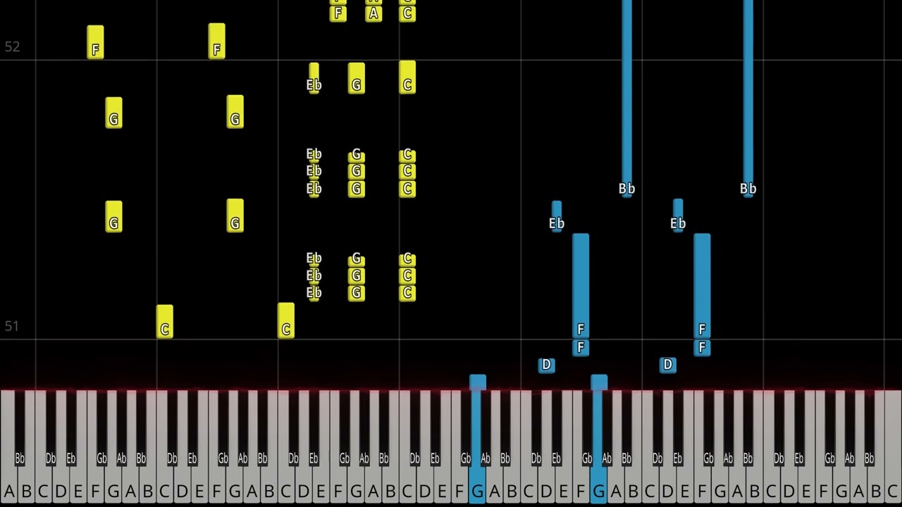 Buenos Aires by Stefanos Korkolis | [Piano Tutorial] (Synthesia)