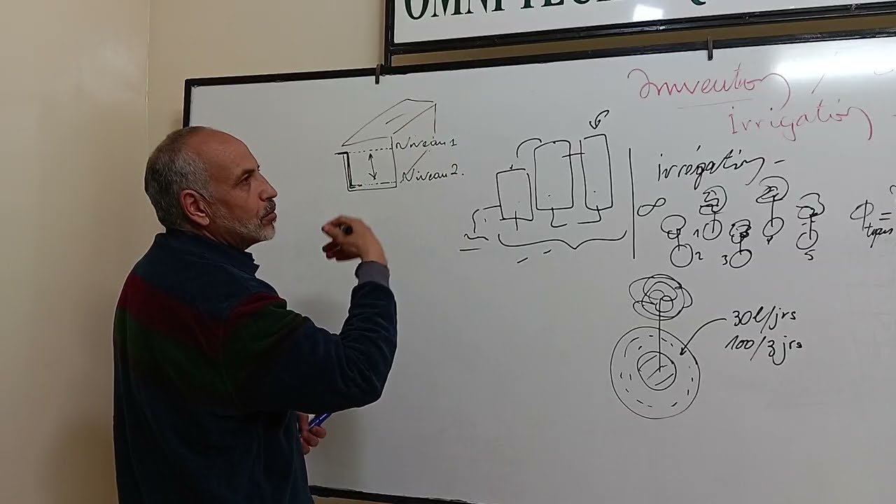 Innovation en irrigation et gestion d'eau - اختراع بسيط ودائم في السقي وتدبير الماء