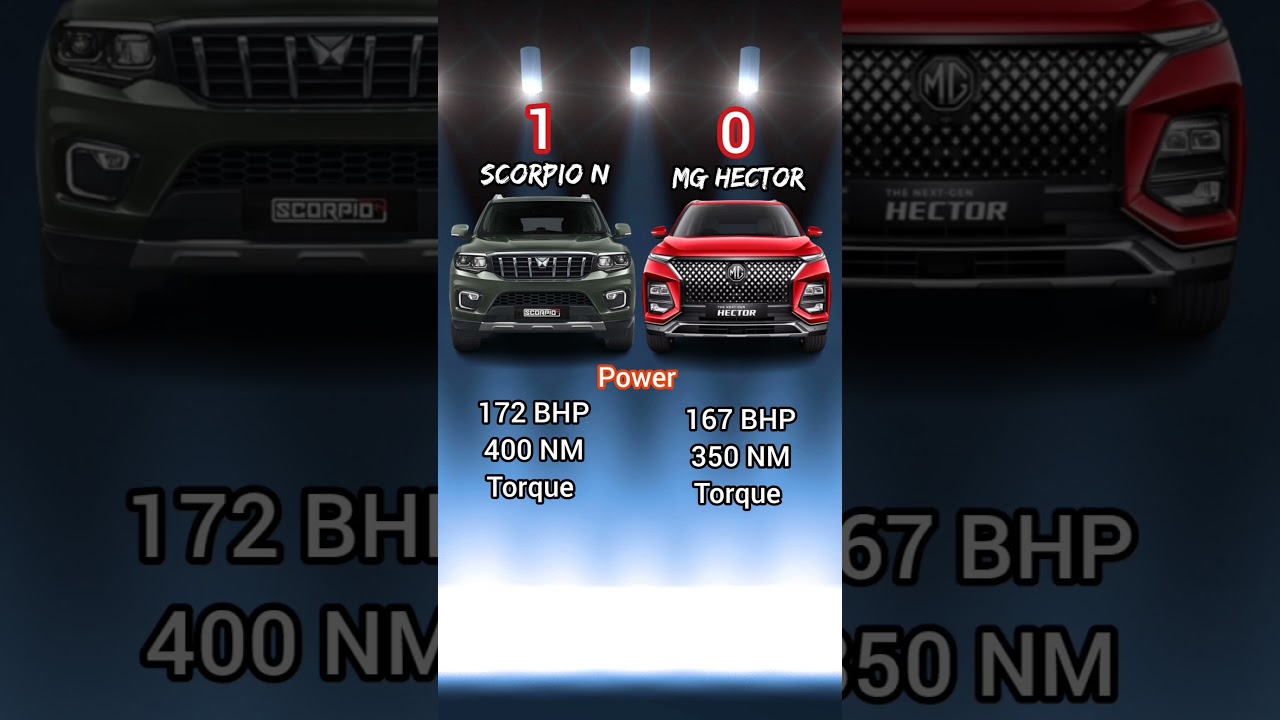 Scorpio N Vs Mg Hector Comparison | कोन है Big Daddy 👑