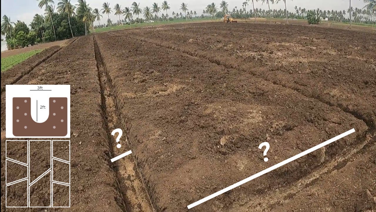 5- Layer arming Trench Dimension and Design  | My Natural Farm Design - [Step- 1]