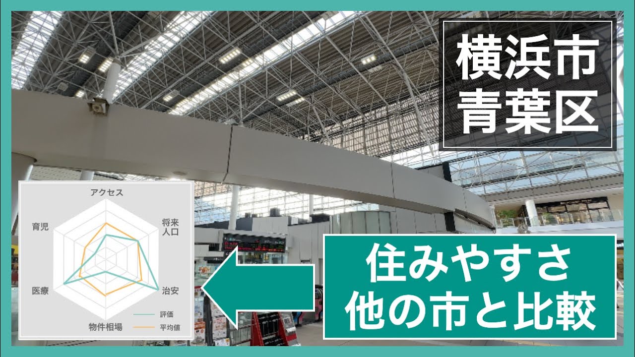 横浜市青葉区の住みやすさ調査！治安や物件相場などを他のエリアと比較
