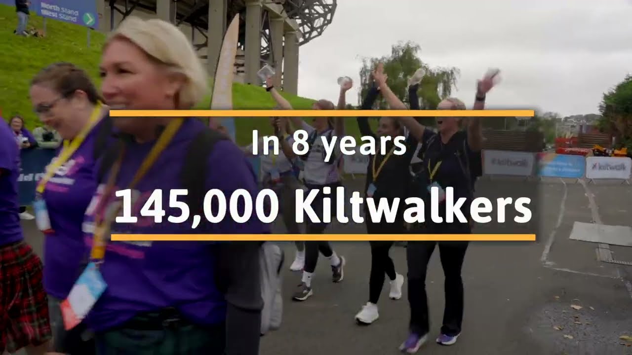 Kiltwalk 2023 - Highlights