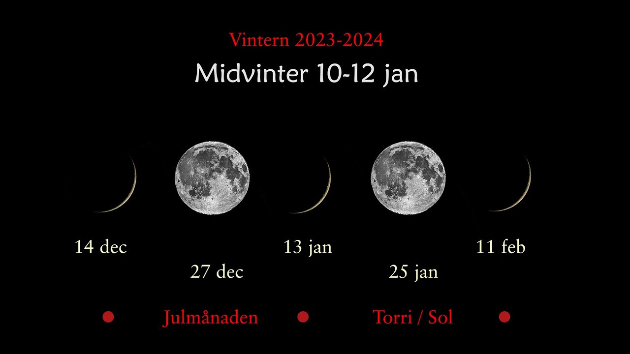 Midvinter, Månkalender och Jul