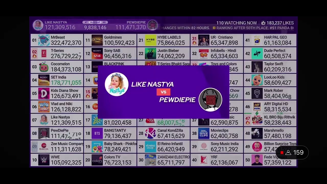 PewDiePie Sub Count Glitch ⏩