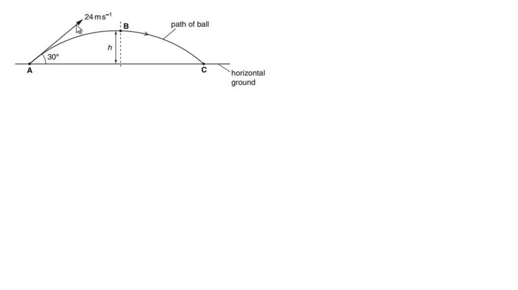 Projectile motion