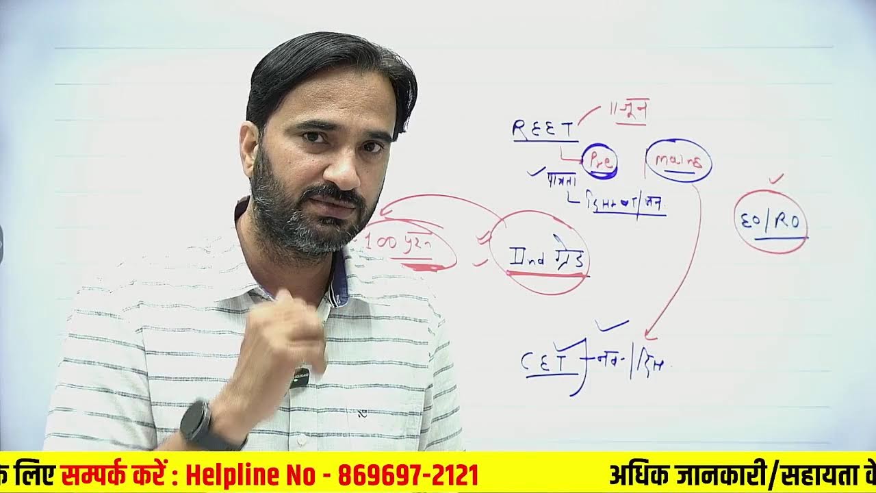 REET  Pre & Mains new Update l Breaking News l Reet 2026 l  Sanjay Choudhary Sir