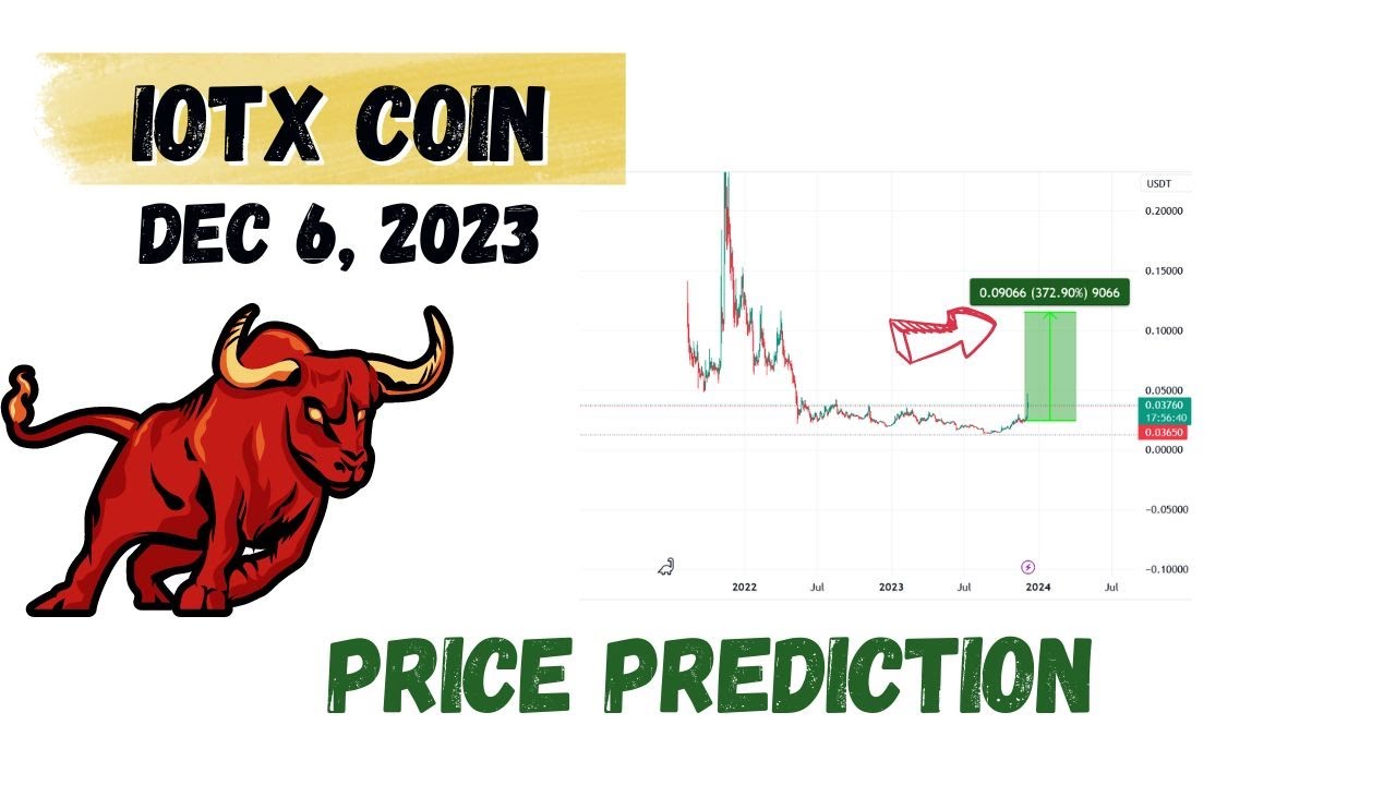 iotx coin price prediction and Analysis, next target? IoTeX IOTX news update | Scalping  Dec 6, 2023