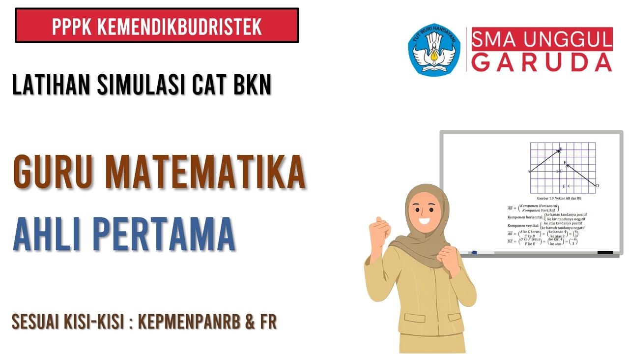 Kisi-Kisi & Simulasi Soal PPPK 2026 Guru Matematika SMA Unggul Garuda