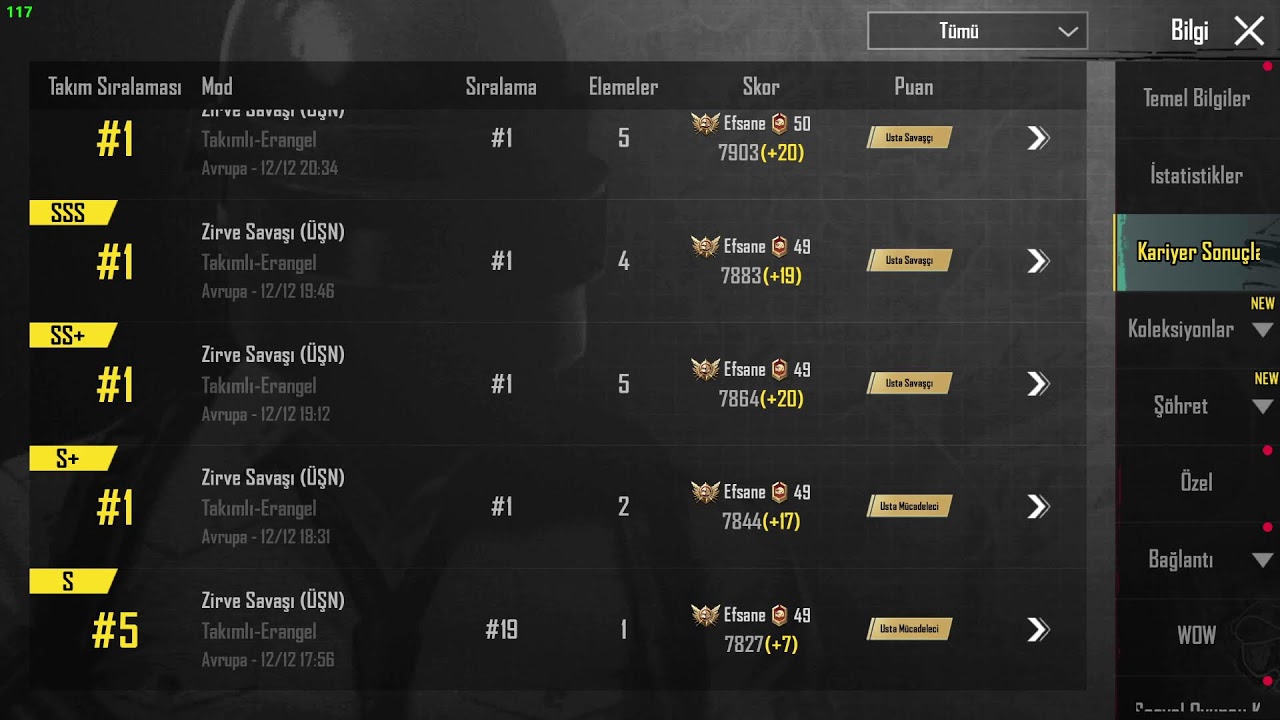 FURY MACHİNE HESABINDA AVRUPA SIRA 15 ZİRVE RANKED