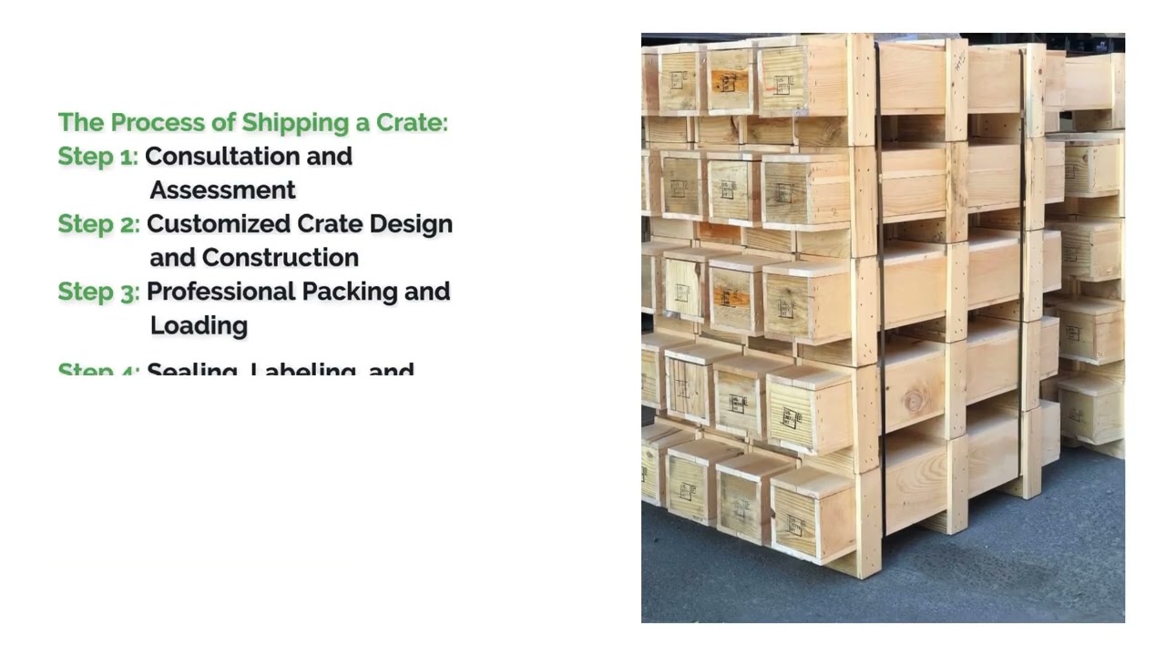 Master Guide to Packing Crating and Shipping