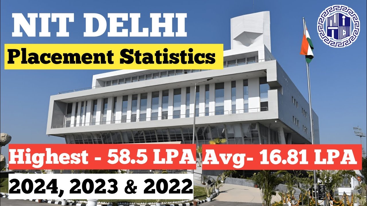 NIT Delhi Placement Statistics 🔥| Avg- 16.81 LPA| How 🧐? Branch-wise Stats| B.Tech |Level Up JEE 