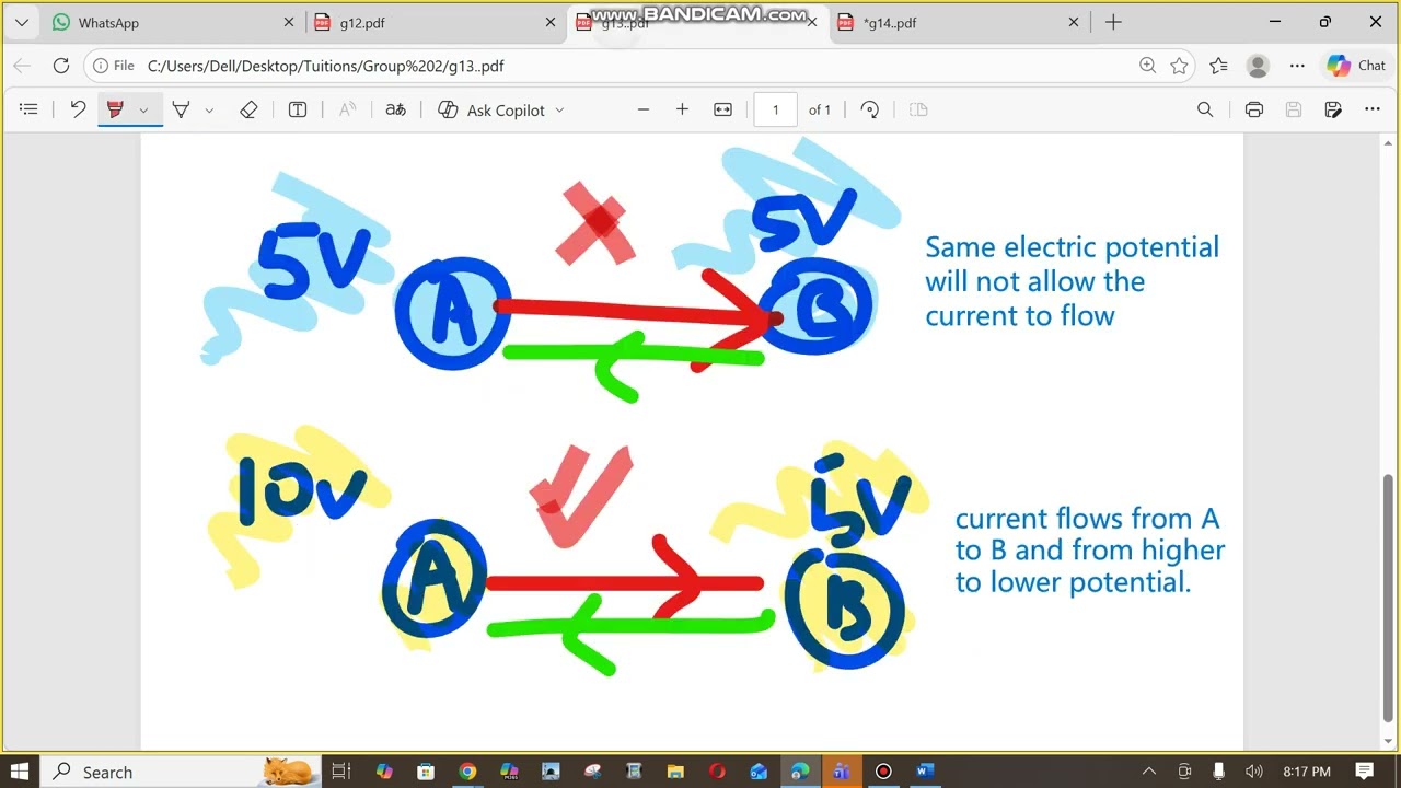 Ohm's Law - Explained