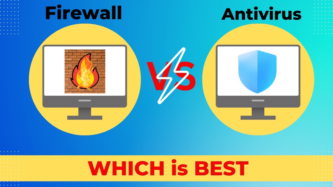 What is difference between firewall and antivirus