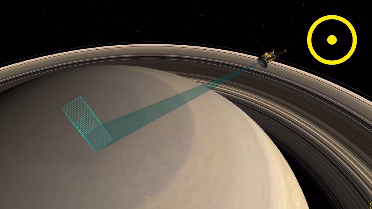 Cassini's Early Grand Finale